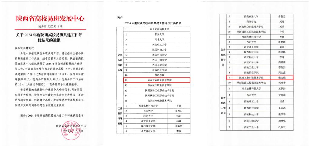 128B4 128B4